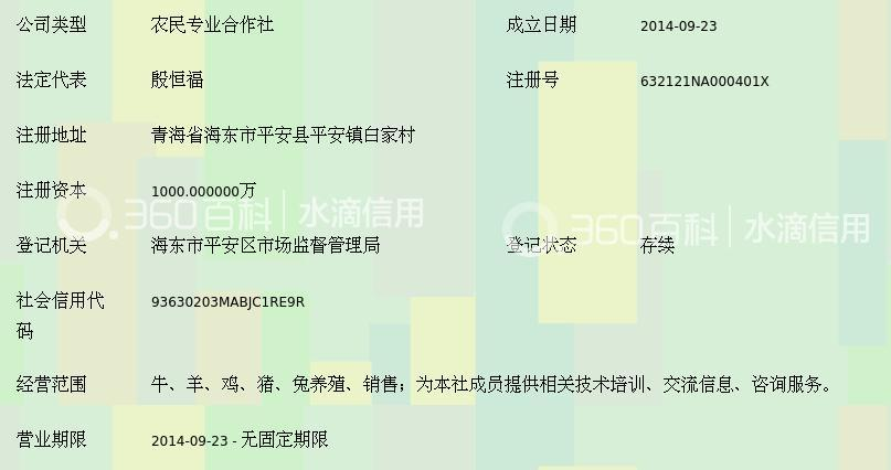 平安县百源养殖专业合作社